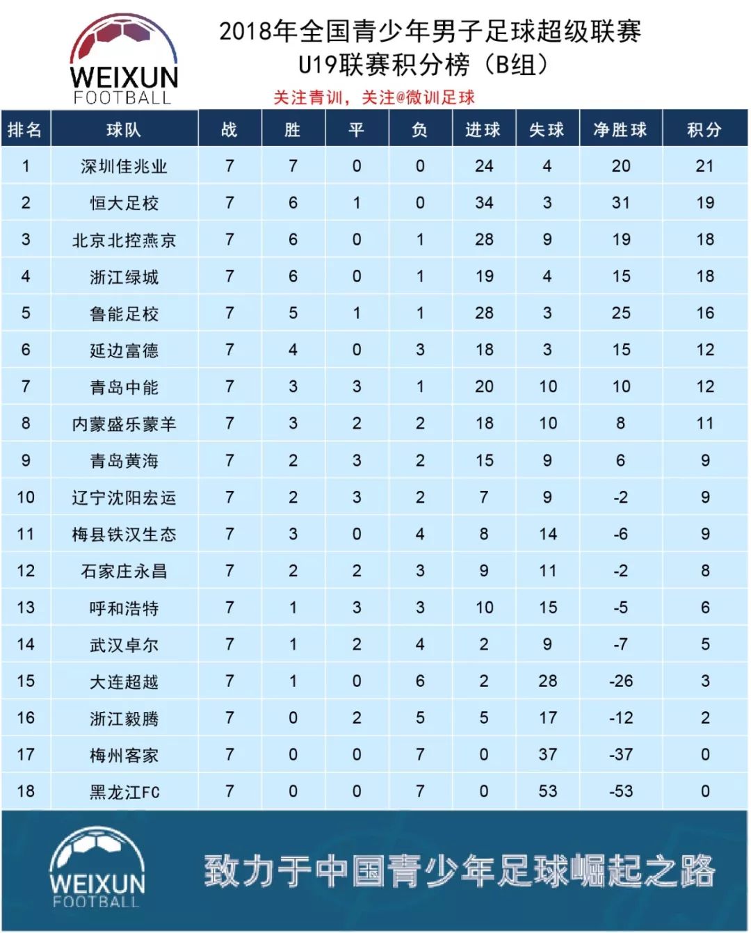 开云平台-重庆斯威客场击败河南建业，积分榜晋级的简单介绍