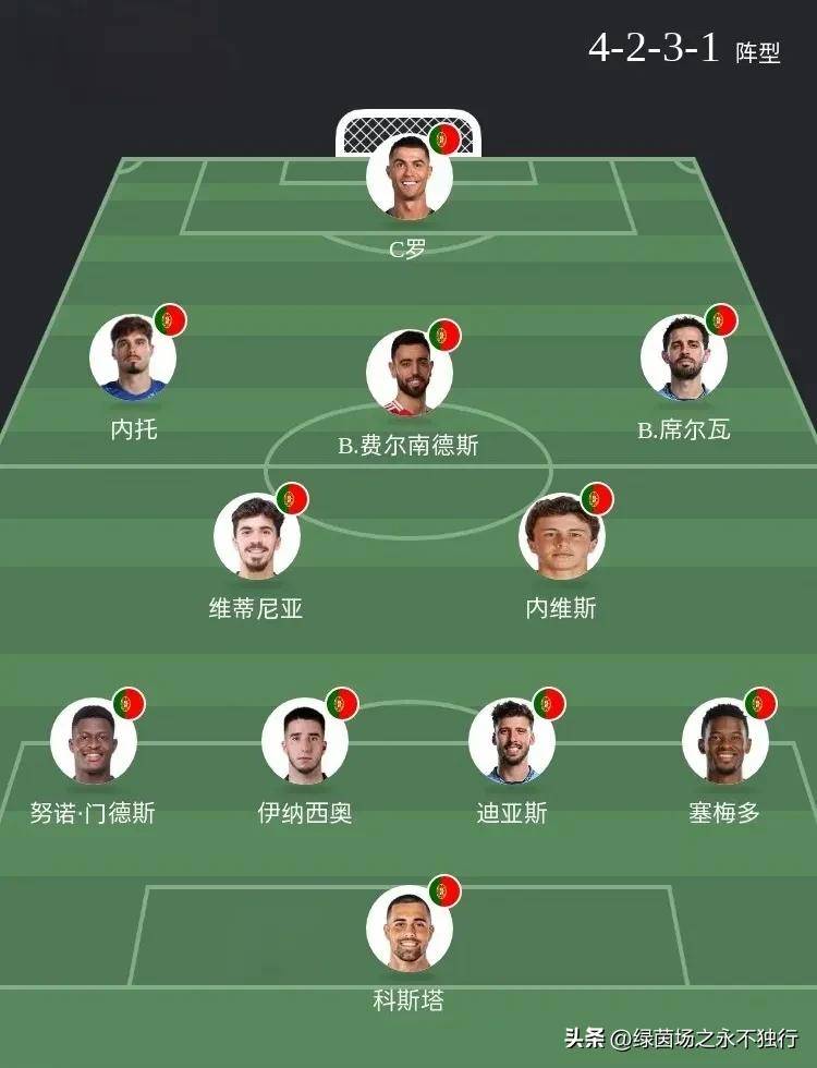关于欧国联小组排名出炉，球队实力对比明朗的信息
