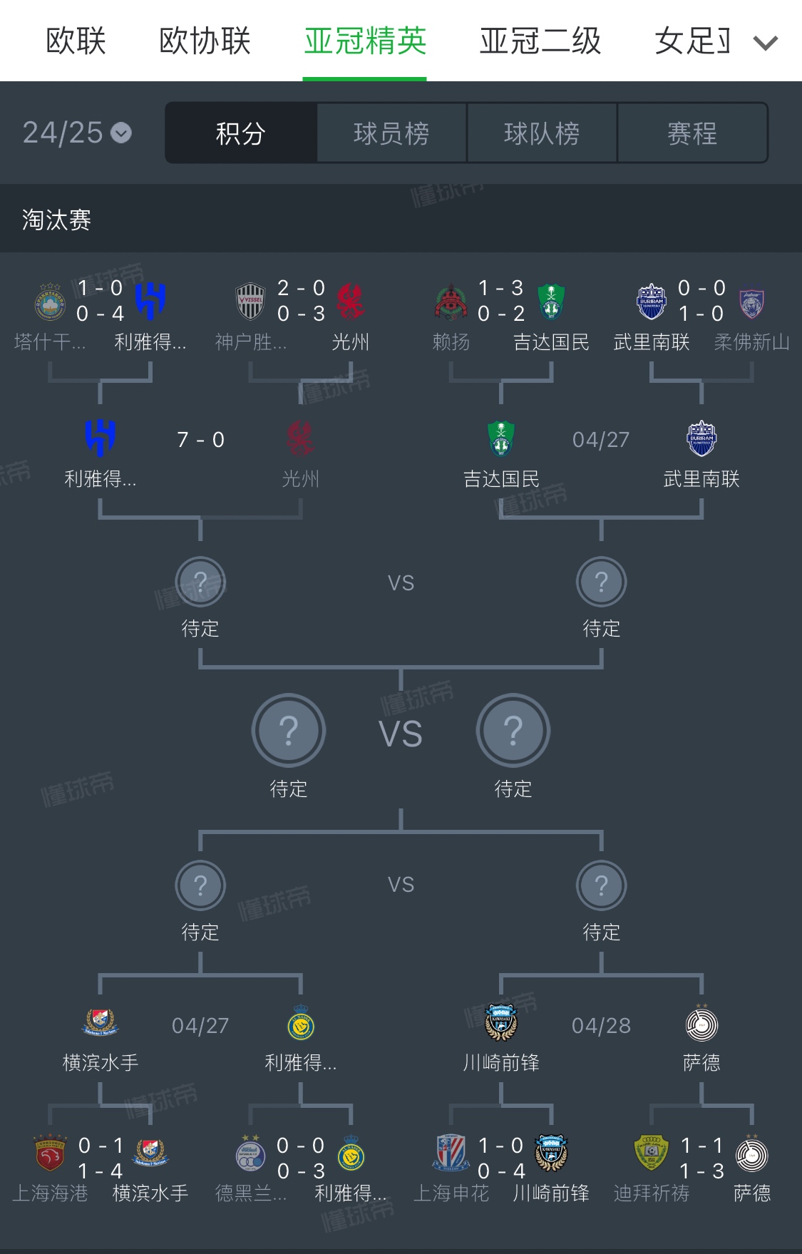 亚特兰大主场轻取对手，继续领跑积分榜的简单介绍