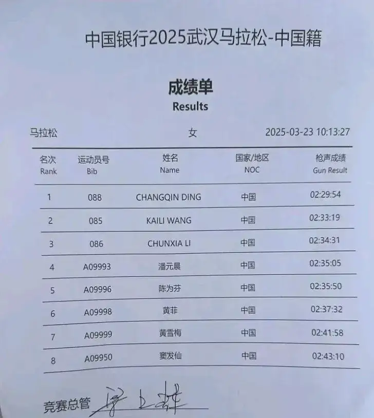 运动员在比赛中发挥出色，获得优异成绩