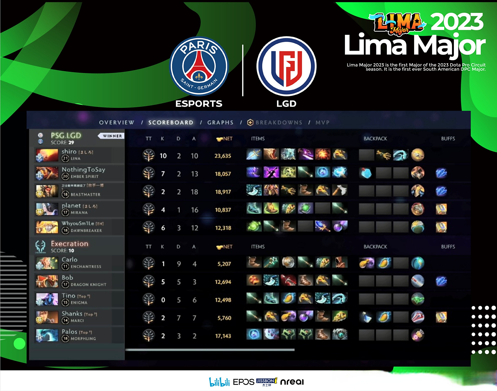 LGD翻盘PSG，Xiaohu团战一打五入围赛3:1（东京）