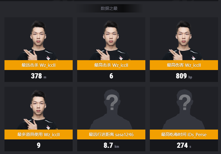 开云体育登录-豪门对决！绝地求生上演世纪大战的简单介绍